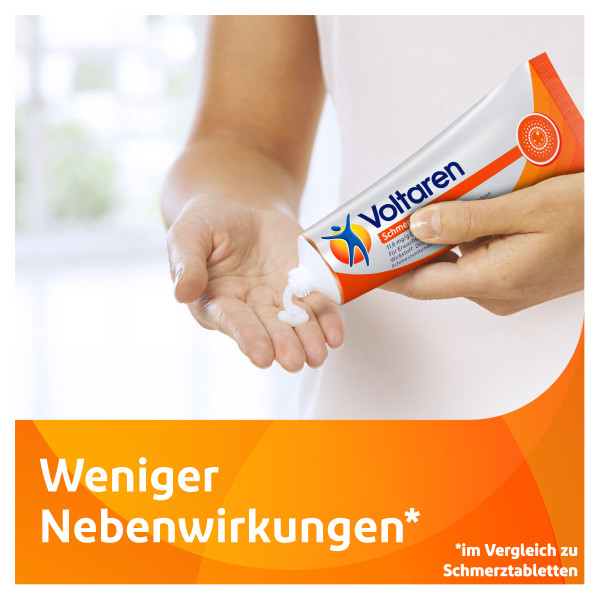 Voltaren Schmerzgel bei Muskel- und Rückenschmerzen