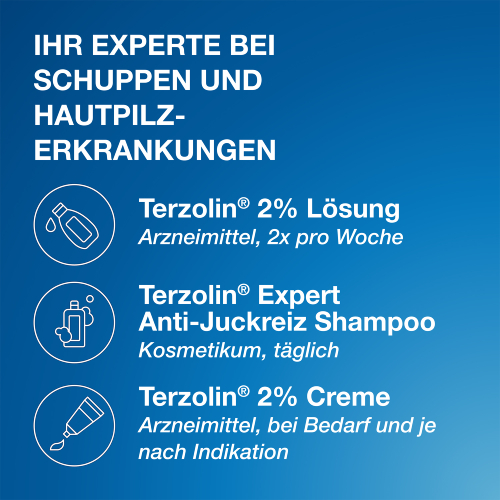 TERZOLIN 2% Lösung