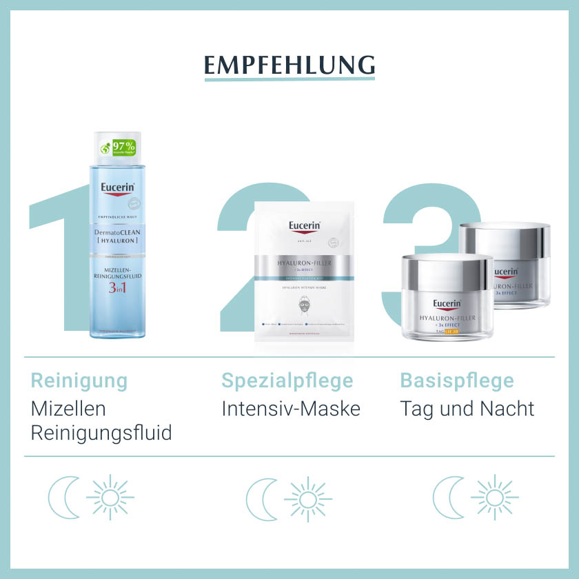 EUCERIN Anti-Age Hyaluron-Filler Intensiv-Maske